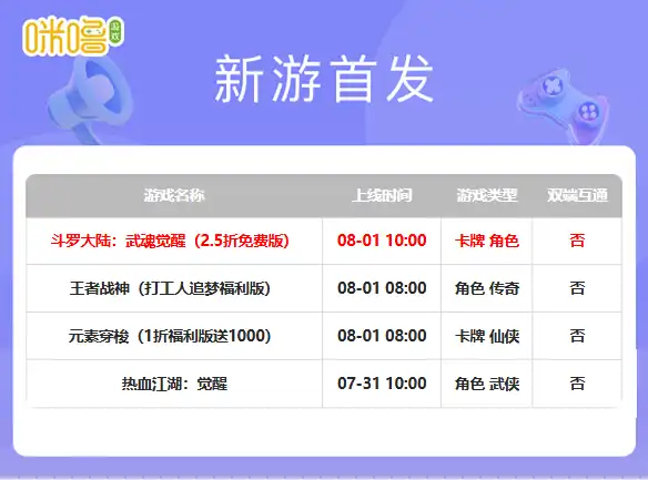 59e2060e51e905fd5153b52b0884deb1